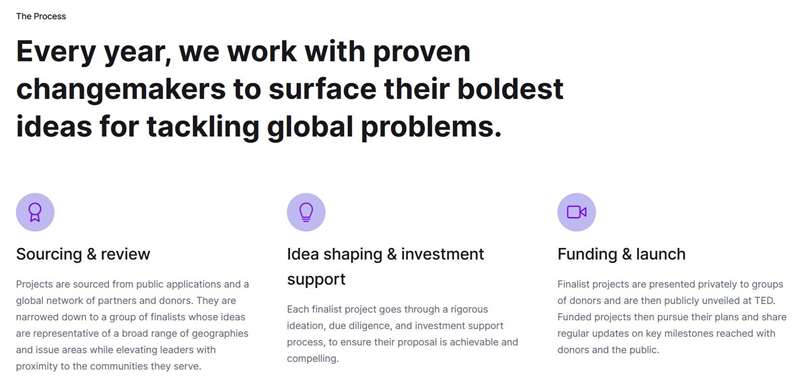 فرآیند پروژه جسورانه TED