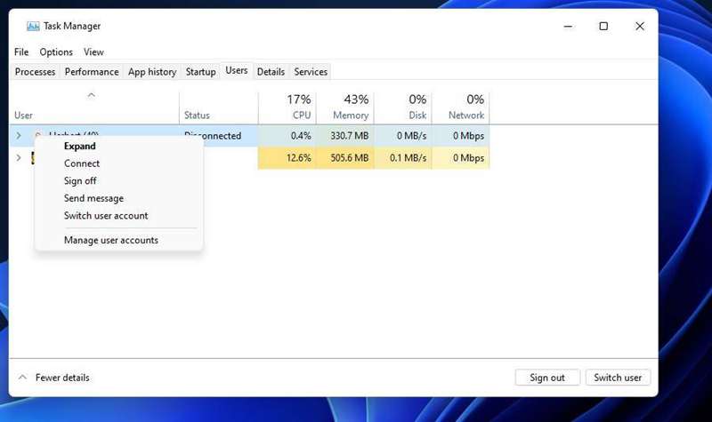 برگه Users مدیر وظیفه