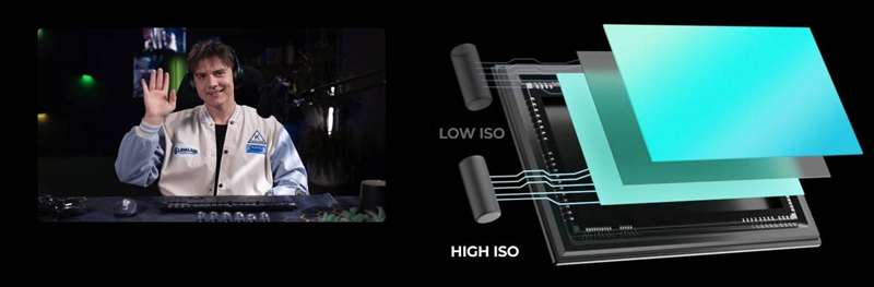 وب‌کم OBSBOT Tiny2 با دو ISO بومی برای تصویر روشن‌تر