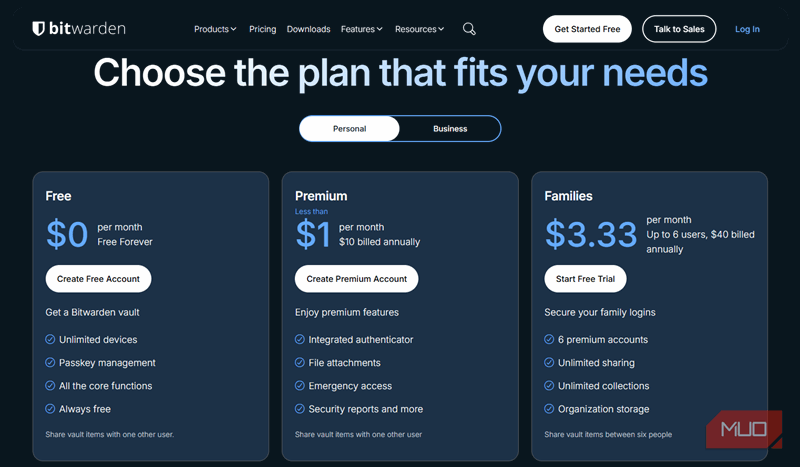 صفحه قیمت‌گذاری Bitwarden