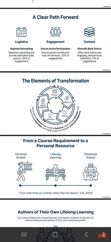 مجموعه اسلاید تولید شده در NotebookLM با استفاده از تنظیمات مشخص شده من ۴