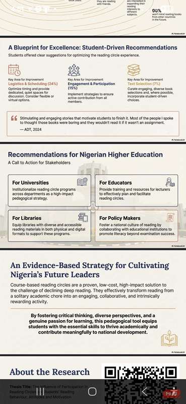 مجموعه اسلاید تولید شده در NotebookLM با استفاده از تنظیمات پیش‌فرض سفارشی‌سازی من ۳