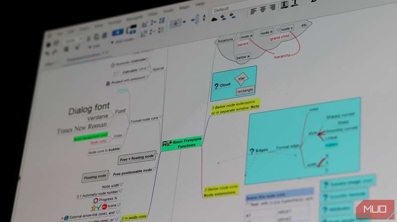 نمای نزدیک از عملکردهای فریپلین
