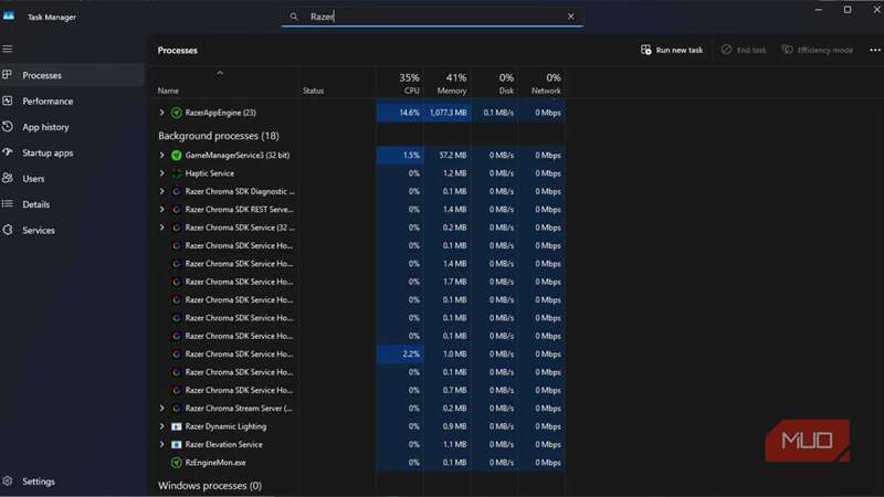 فرآیندهای رِزر در مدیر وظیفه