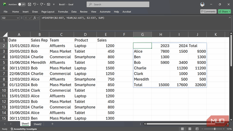 تابع PIVOTBY که در یک فرمول در Excel به کار رفته است