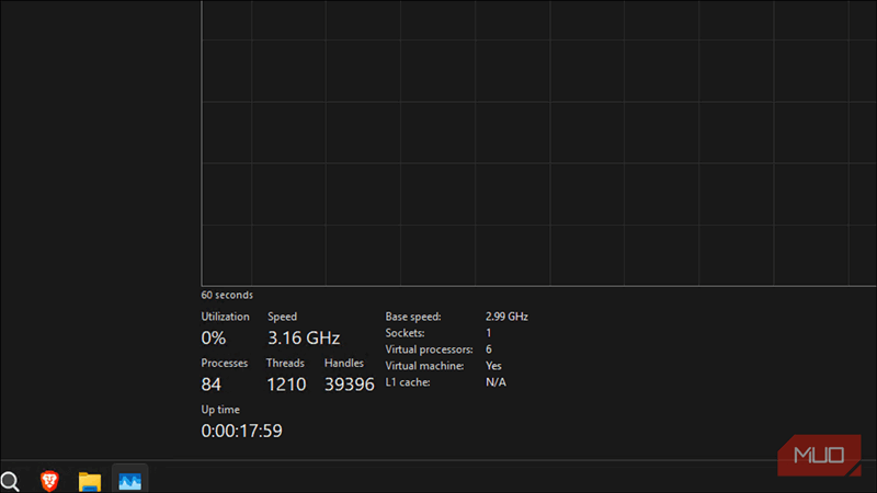 تعداد پردازش‌های Atlas OS که ۸۴ در مدیر کارها نشان می‌دهد