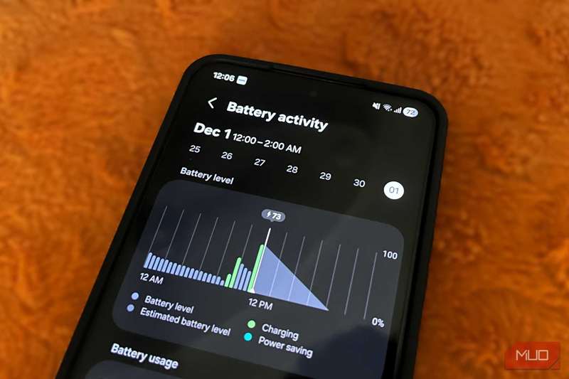 منوی استفاده از باتری در تلفن اندروید