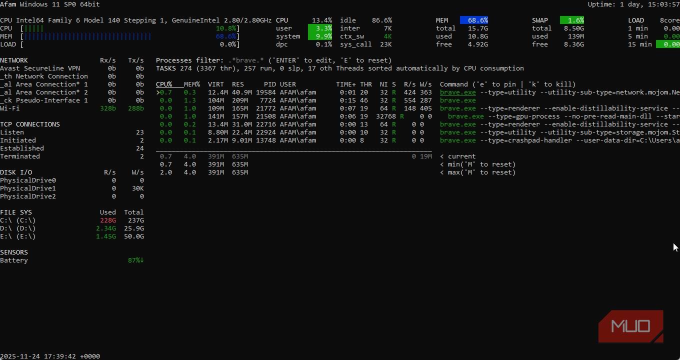 ضبط تمام فرآیندهای در حال اجرا در Brave با Glances