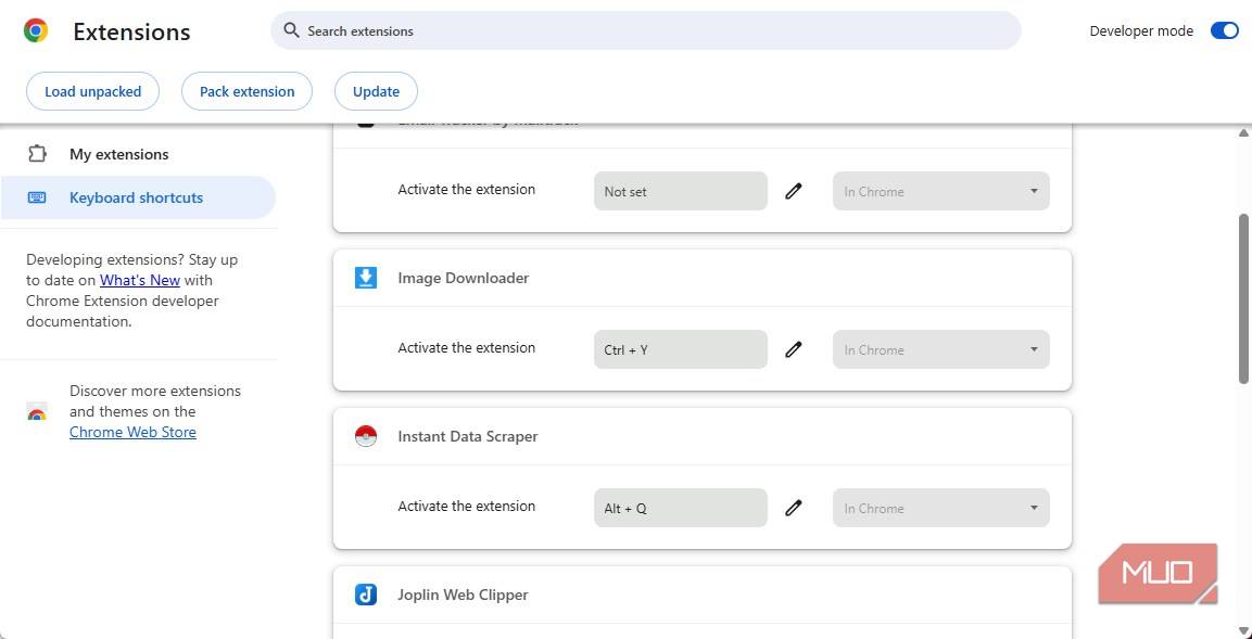 ایجاد میانبرها برای افزونههای پر استفاده