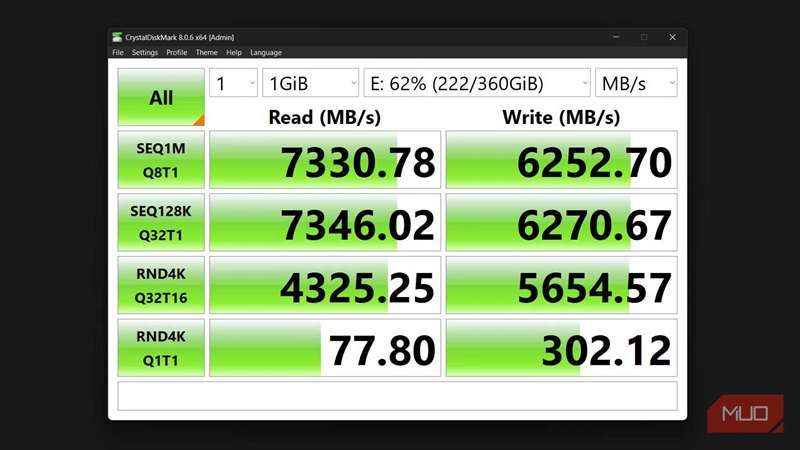 Crystaldiskmark نمایش نتایج خواندن و نوشتن برای درایو E