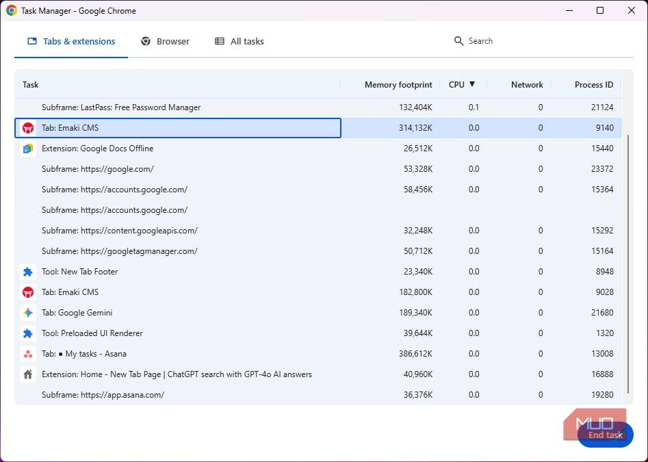 نمایش پیشفرض مدیر کارهای Chrome از پردازشهای در حال اجرا