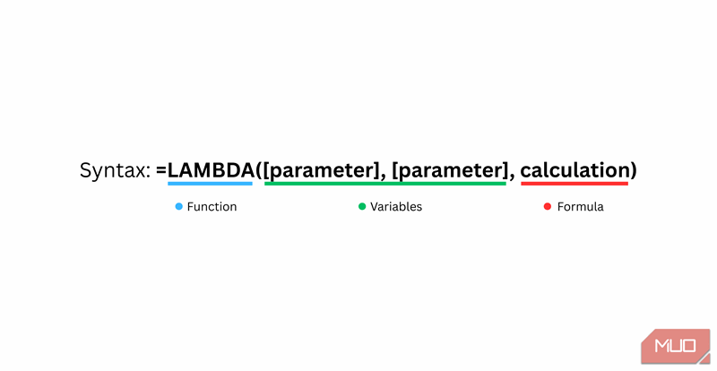 سینتاکس تابع LAMBDA