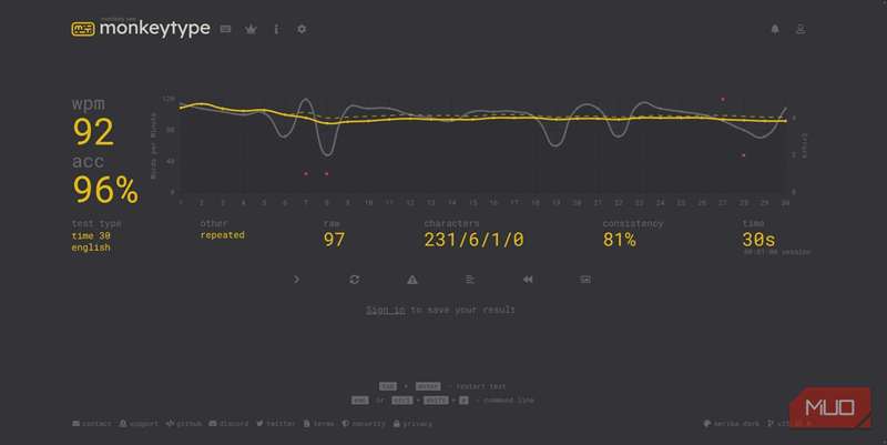 کیبورد freewolf m87 از monkey type