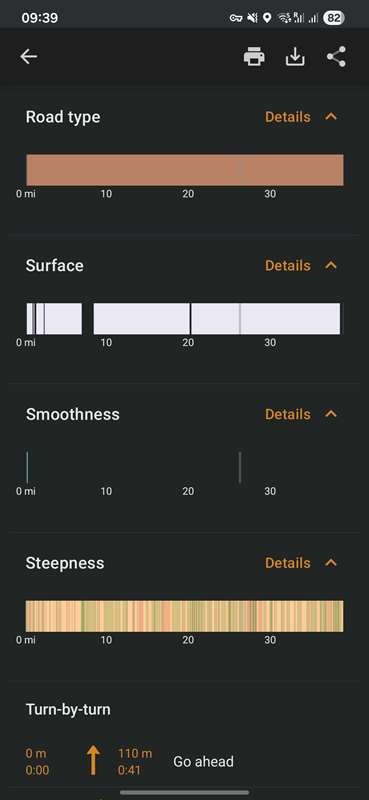 نوع جادهٔ OsmAnd