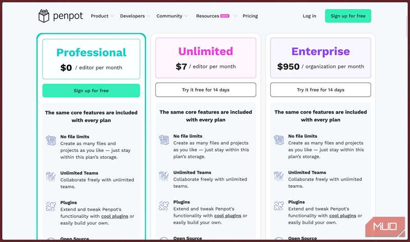 طرح‌های قیمت‌گذاری Penpot در وب‌سایت رسمی.
