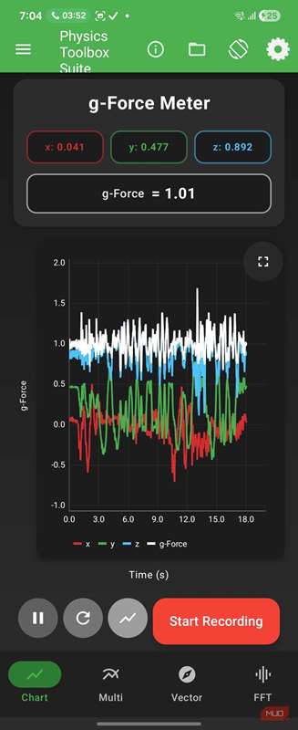 جعبه ابزار فیزیک (3)