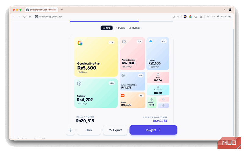 اشتراک‌ها نمایش داده شده در شبکه