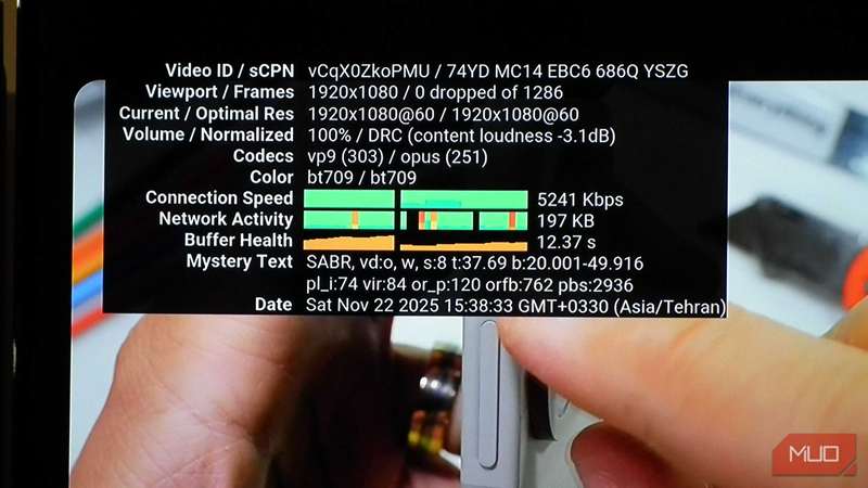 یوتیوب روی تلویزیون که آمار برای متخصصان را نشان می‌دهد