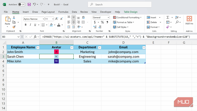 جدولی در اکسل که آواتارهای کارمندان را با استفاده از تابع IMAGE نشان می‌دهد.