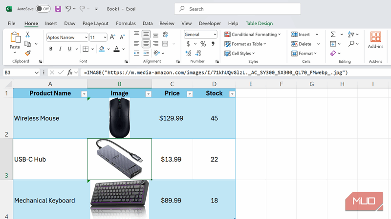 جدولی در اکسل که تصاویر موجودی را با استفاده از تابع IMAGE نشان می‌دهد.