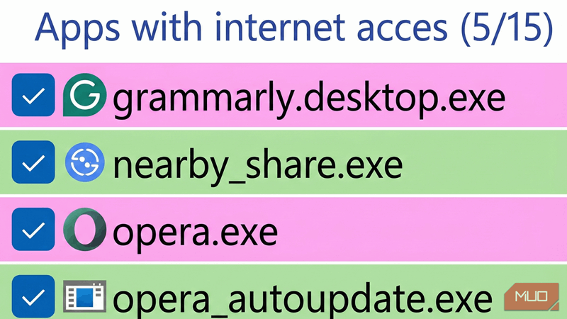 برنامههای لیست سفید با دسترسی به اینترنت در Simplewall.