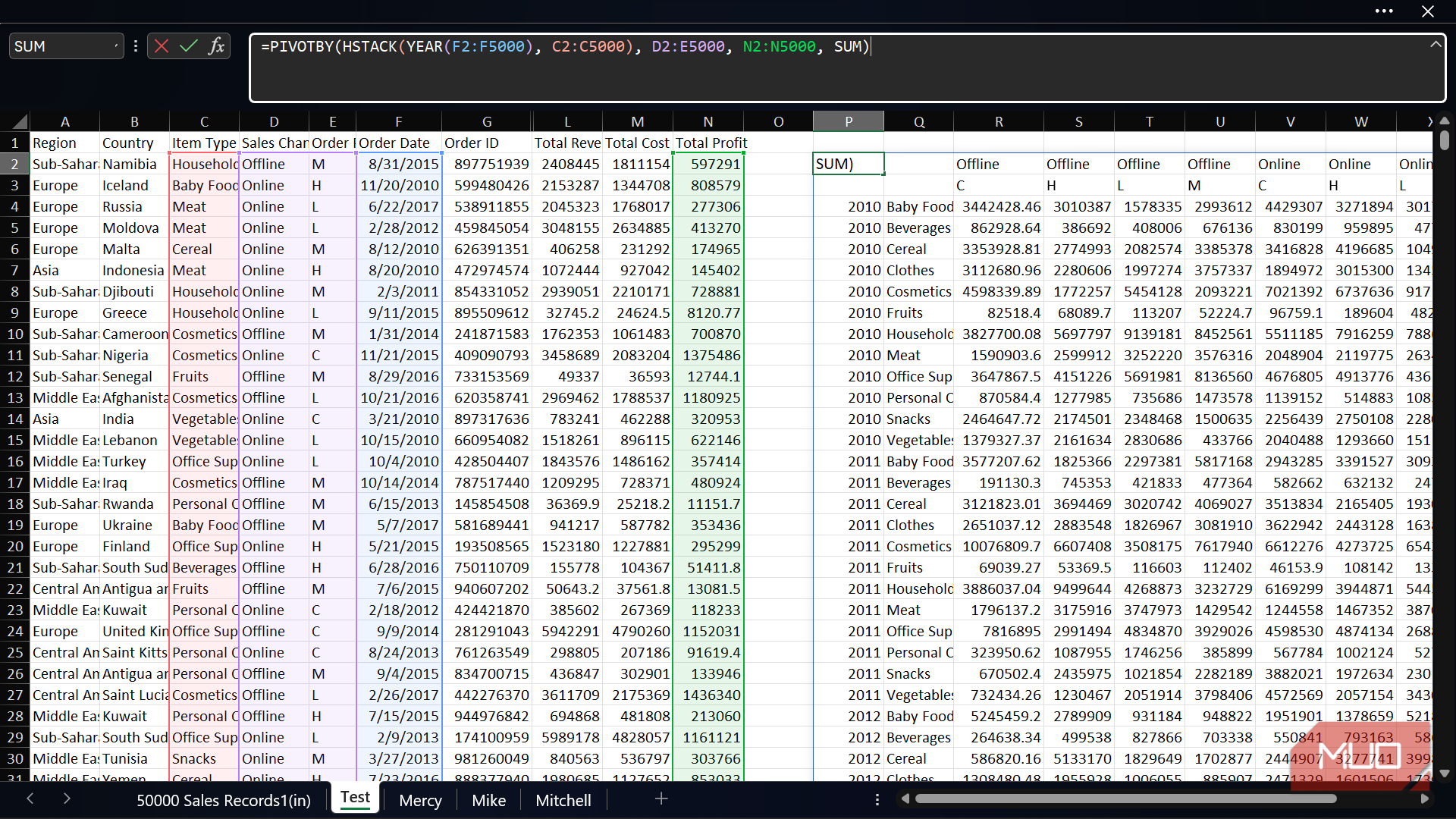 یک فرمول PIVOTBY SUM که سود کلی را در چندین ردیف و ستون تجمیع می‌کند.