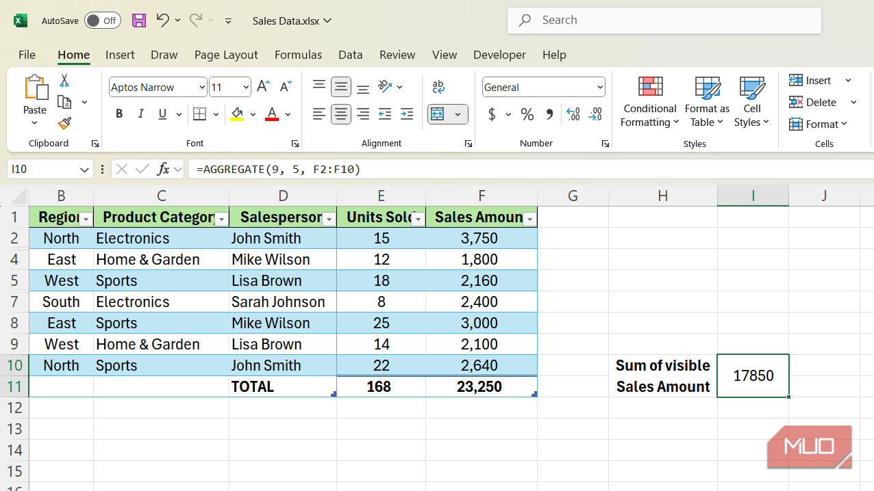 فرمول AGGREGATE در اکسل برای محاسبه مجموع مقدار فروش قابل مشاهده.