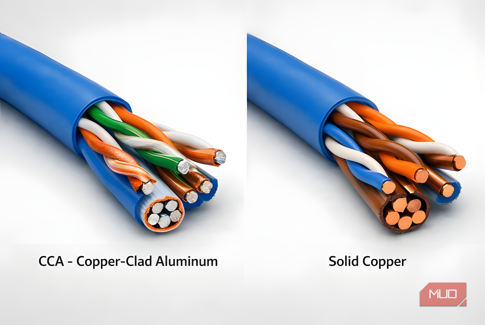 کابل CCA اترنت در مقابل مس خالص