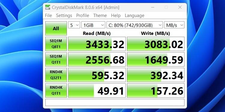 نتایج بنچمارک crystaldiskmark برای SSD
