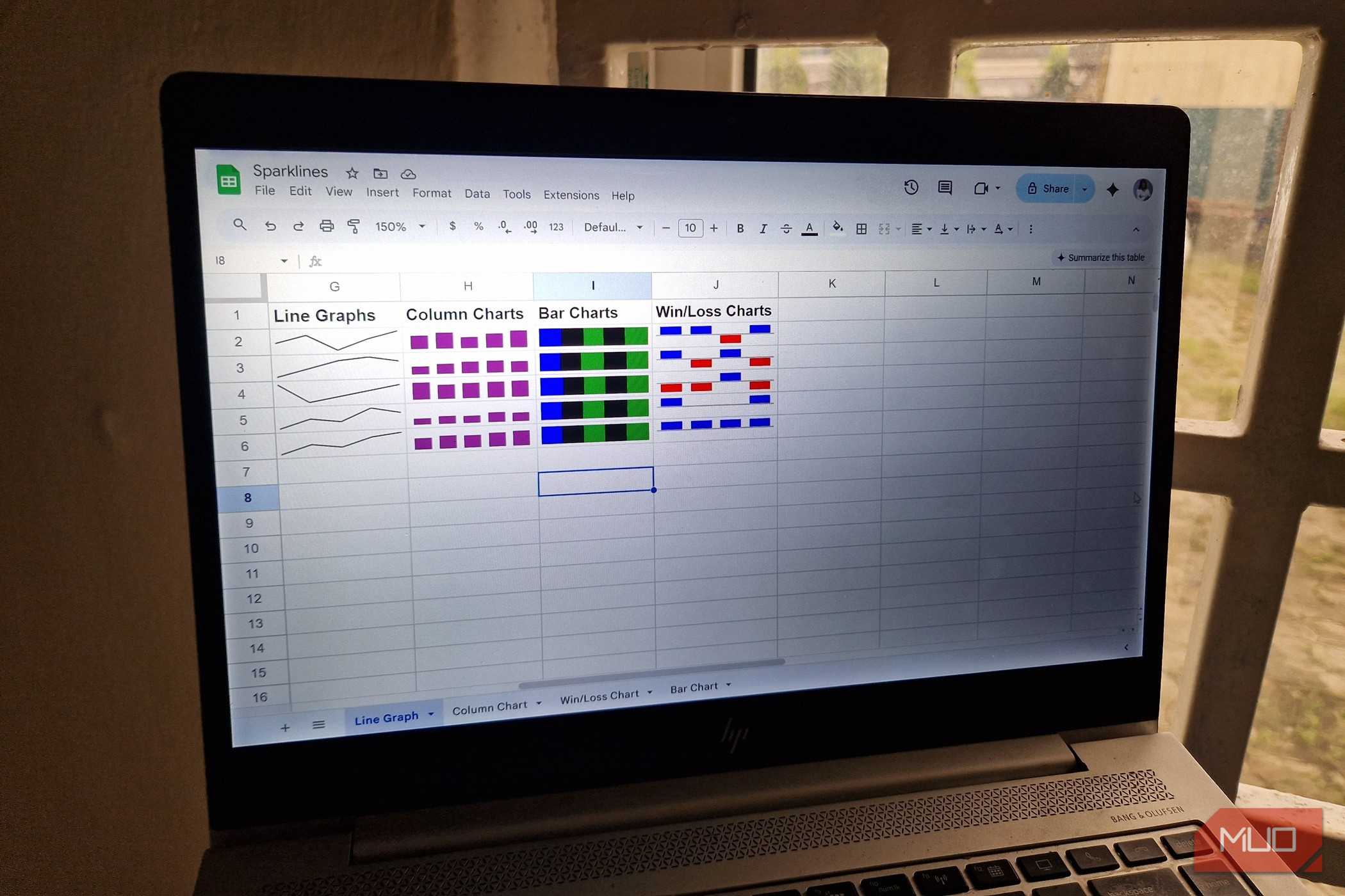 نقاشی‌های مختلف Sparkline در جدول Google Sheet بر روی لپ‌تاپ HP