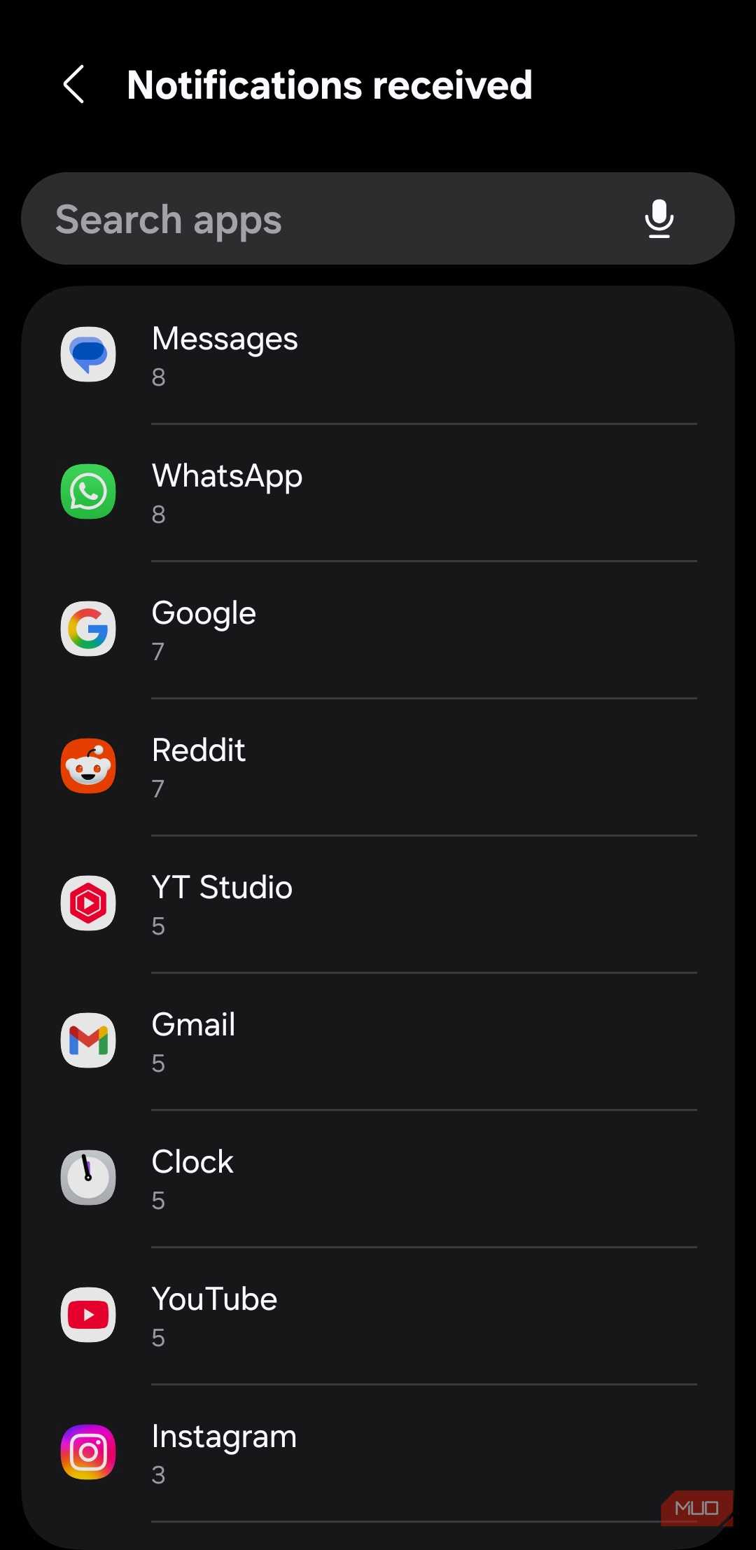 دادههای اعلانهای رفاه دیجیتال روی تلفن