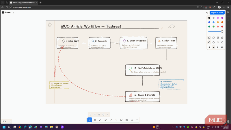 نمودار جریان باز در tldraw