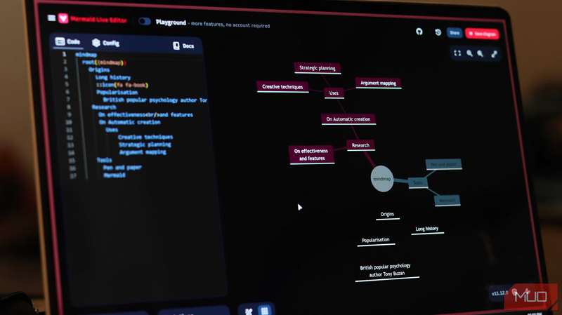 نمای نزدیک نقشه ذهنی در Mermaid