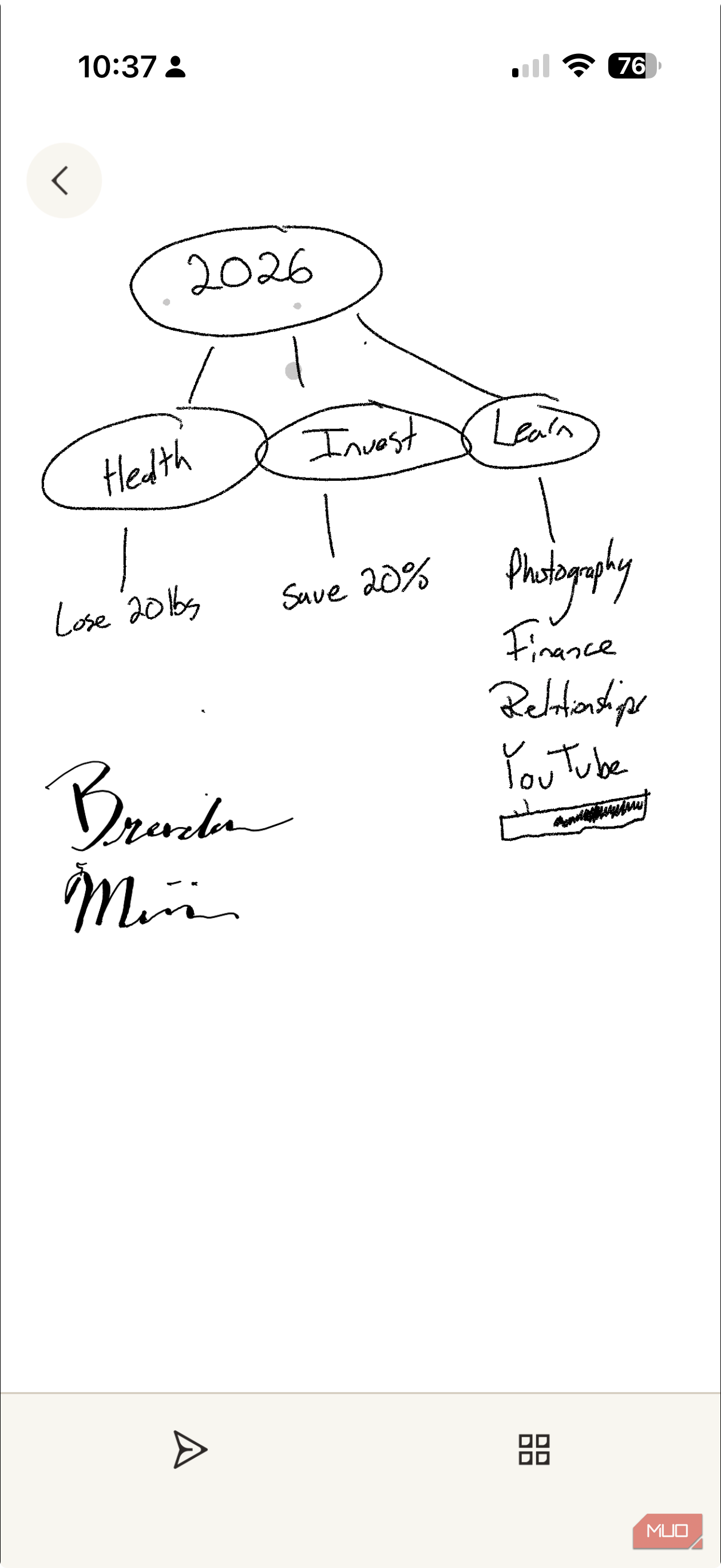 نقاشی برنامه reMarkable