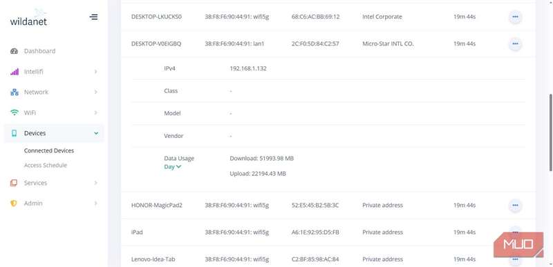 استفاده از پهنای باند توسط دستگاه‌های متصل به روتر وای‑فای