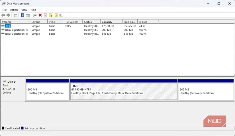 ابزار Windows Disk Management