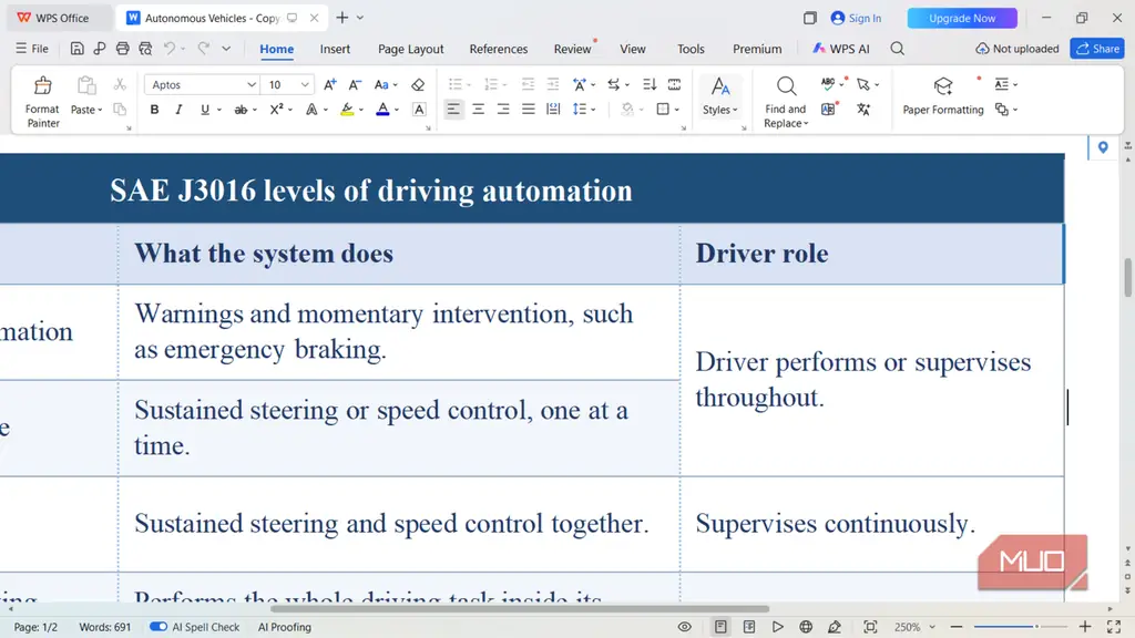 ستون‌های جداشده با خط‌چین در WPS Office