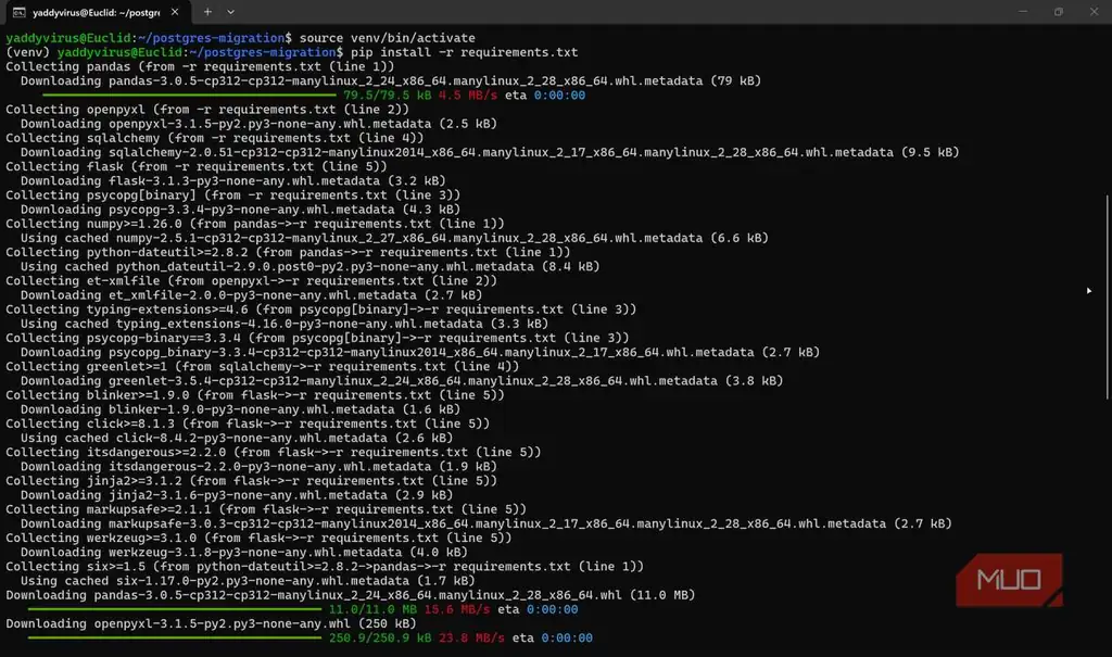 نصب psycopg با pip برای اتصال Python به Postgres