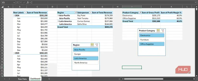 سه PivotTable و دو اسلایسر روی یک شیت مایکروسافت اکسل