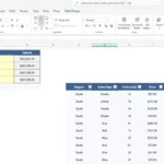 مقایسه نتیجه SUM با SUBTOTAL و AGGREGATE در Excel پس از اعمال فیلتر روی جدول.