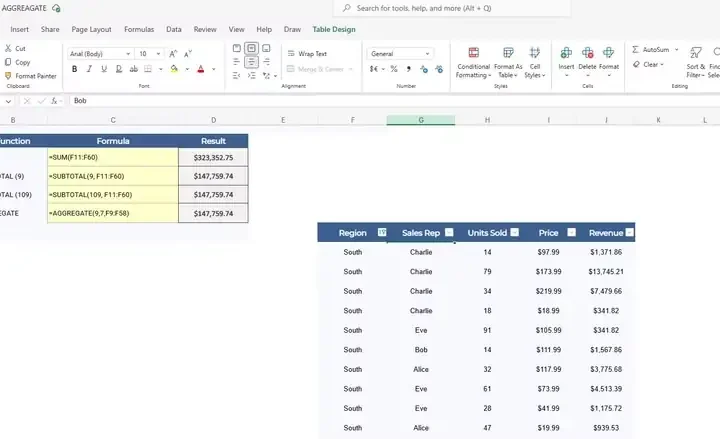 مقایسه نتیجه SUM با SUBTOTAL و AGGREGATE در Excel پس از اعمال فیلتر روی جدول.