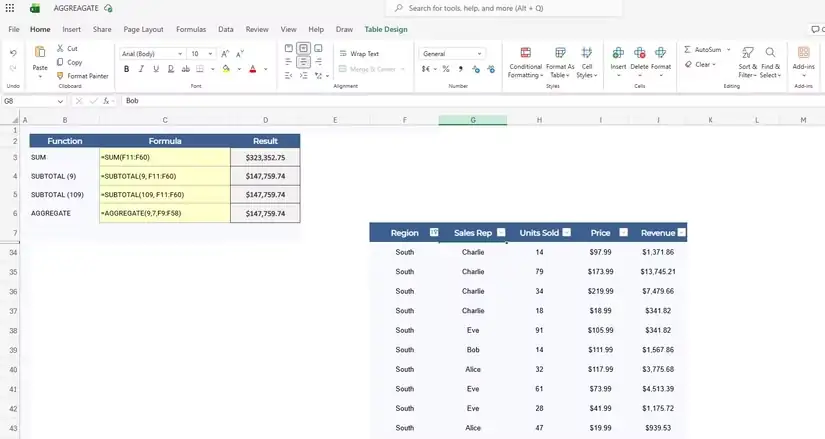 مقایسه نتیجه SUM با SUBTOTAL و AGGREGATE در Excel پس از اعمال فیلتر روی جدول.