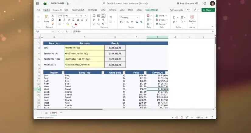نمایی از جدول Excel که در حالت داده تمیز، SUM و SUBTOTAL و AGGREGATE یک نتیجه یکسان میدهند.