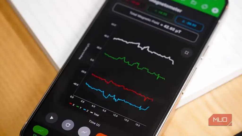 خوانش میدان مغناطیسی در اپلیکیشن Physics Toolbox روی یک گوشی اندرویدی.