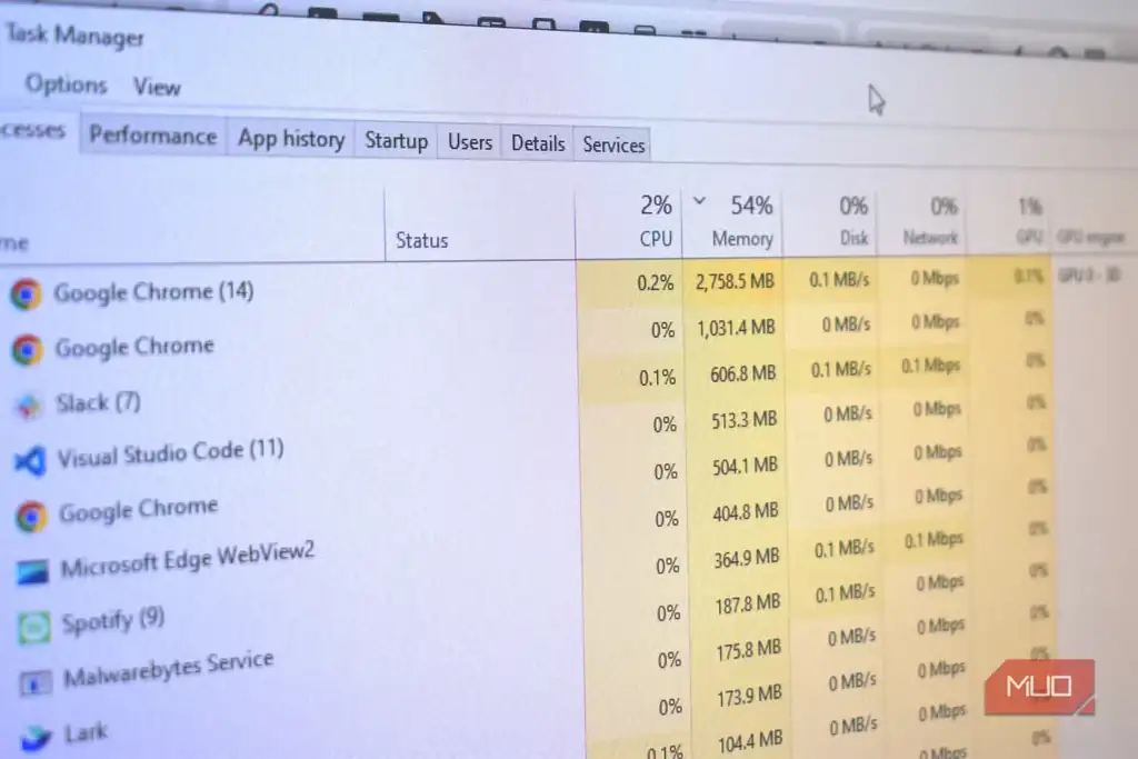 پنجره Task Manager ویندوز که مصرف RAM مرورگر Chrome را نشان میدهد.