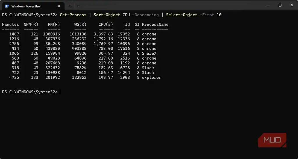 خروجی فرمان Get-Process در PowerShell برای مرتب‌سازی فرایندهای پرمصرف.