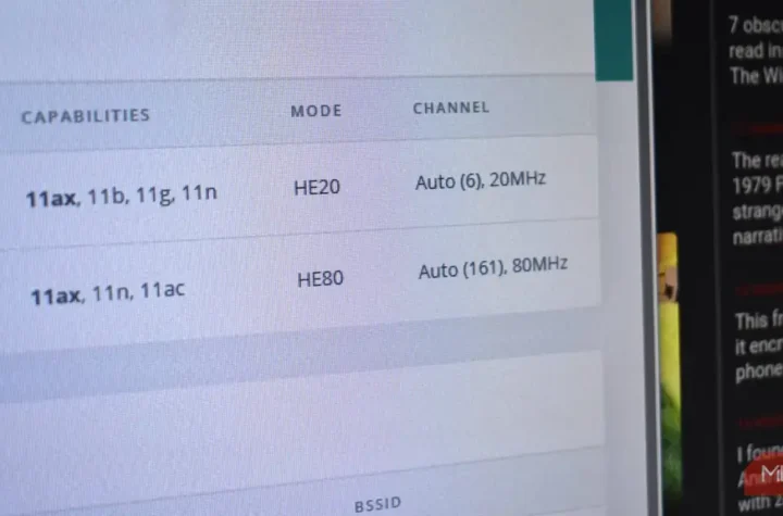 روتر وای‌فای با کانال ۸۰MHz روی باند ۵GHz برای افزایش سرعت شبکه
