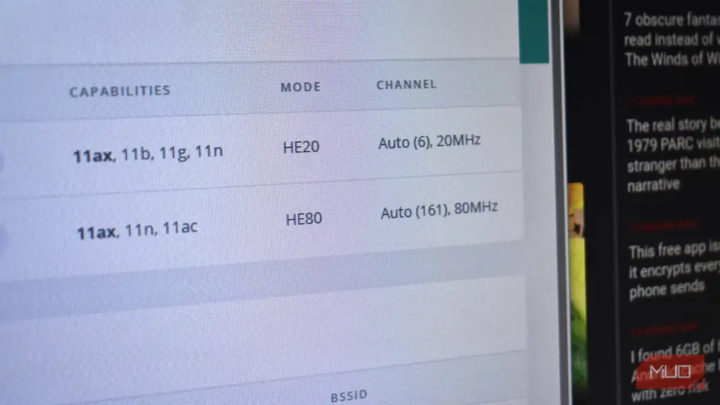 روتر وای‌فای با کانال ۸۰MHz روی باند ۵GHz برای افزایش سرعت شبکه