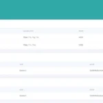 تنظیم انتخاب خودکار کانال در پنل مدیریت روتر — گزینه Wi-Fi channel auto