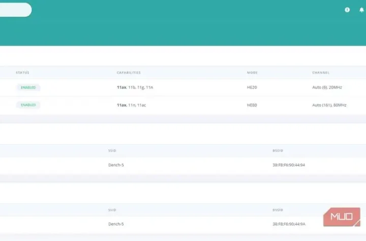 تنظیم انتخاب خودکار کانال در پنل مدیریت روتر — گزینه Wi-Fi channel auto